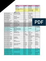 We did not find results for: Catalog 2micom Ru Pdf
