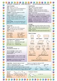 Foundation Gcse Maths Key Facts Revision Sheet Gcse Math Gcse Foundation Maths Gcse Maths Revision