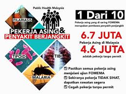 Bisa jadi penulis juga terjangkit penyakit berbahaya ini, na'udzubillahi min dzalik (kami. Farmasi Kahang Kini Malaysia Di Bebani Dengan Peningkatan Pelbagai Penyakit Berjangkit Yang Membimbangkan Tibi Tifoid Hepatitis B Filariasis Dan Malaria Merupakan Penyakit Berjangkit Yang Menunjukkan Peningkatan Saban Tahun Ada Di Antara