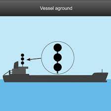 How Well Do You Know Your Nautical Day Shapes Boat Navigation Boat Safety Boat