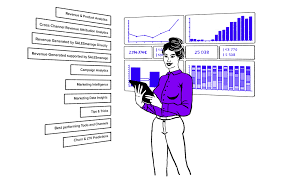 Email marketing in italy email marketing is still the most used tool by. Salesmanago Ai Customer Data Platform With Omnichannel Execution