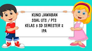 Sebutkan manfaat energi dari matahari! Soal Uts Ipa Kelas 3 Sd Semester 2 Dan Kunci Jawaban Soal Ilmu Pengetahuan Alam Semester Genap 2021 Tribun Pontianak