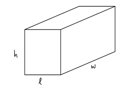 The surface area of an object is the sum of the areas of all its faces (or outer surfaces). 3d Shapes Rectangular Solid