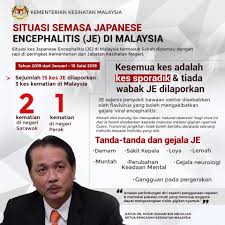 Ketua setiausaha kementerian kesihatan malaysia aras 12, blok e7, kompleks e pusat pentadbiran kerajaan persekutuan 62590 putrajaya. Kenyataan Ketua Pengarah Kementerian Kesihatan Malaysia Facebook
