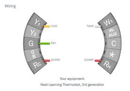 Nest thermostat connectors wiring diagrams: Nest Thermostat Wire Diagram Seniorsclub It Layout Drown Layout Drown Seniorsclub It