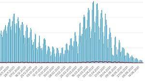 До конца года остается 194 дня. Kp0y8eee72eblm