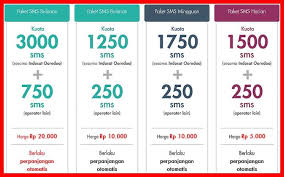 Cara cek paketan indosat ooredoo menggunakan aplikasi myim3. Cara Daftar Paket Sms Indosat Semua Tipe Com