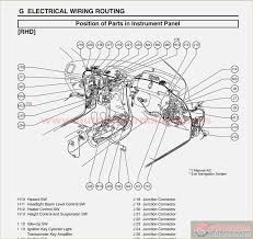 Wiring Diagram 2004 International 4300 The Wiring Diagram Wire Navigation System Diagram