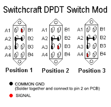 A dpdt switch can be wired up as a reversing switch for a motor as shown in the diagram below: Help Connecting A 3 Position 2 Pole Slide Switch Electronics Forums