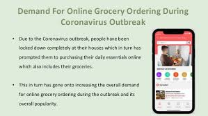 Download and register to start savings now. Safeway Clone Online Grocery Delivery App