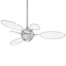 The genre bending lapa flush ceiling fan, with or without a light kit, is a modern take on the industrial design. Modern Fan Company Lapa Flush Mount Ceiling Fan Ylighting Com