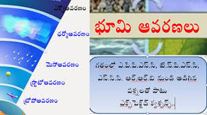 Layers Of The The Atmosphere In Telugu Spheres Of The Earth In Telugu Youtube