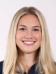 2022-23 Women's Track and Field Roster