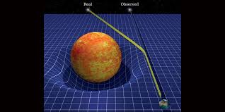 Image result for gravitational lensing