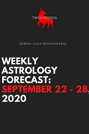 Pin On Zodiac