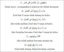 Untuk itu bila belum tahu marilah kita belajar sedikit kosakata bahasa arab huruf atau kata sambung. Huruf Wau Bukan Huruf Jar Arabic Finger