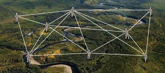 military communications tool