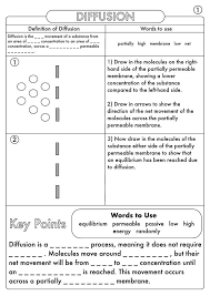 Cellular Transport Worksheet Answer Key Gcse Biology Diffusion Osmosis And Active Transport In 2020 Biology Worksheet Biology Classroom Cell Transport