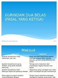 (12) guru yang mampu jadi teladan. Puisi Tradisional Gurindam Dua Belas Fasal Yang Ketiga