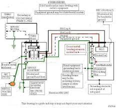 A wiring diagram is usually used to troubleshoot troubles as well as to make certain that the connections have been made which whatever exists. Wiring Diagram For Sub Panel Diy Home Improvement Forum