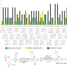 Ge 18f separation cartridge (ge# e9200se): Tryfon Zarganes Tzitzikas S Research Works University Of Groningen Groningen Rug And Other Places