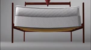 Start with measuring the width between the 2 sides of your inner bed frame. Center Support Bed Frames Rails Hardware The Sleep Shop