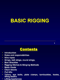 Wire Rope Sling Load Chart Ppt Www Bedowntowndaytona Com