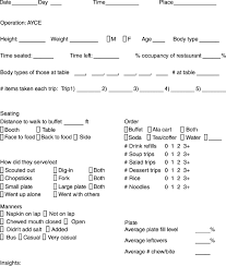Goods which are price inelastic tend to have few substitutes and are considered necessities by users. Doing Consumer Research In The Field Sciencedirect