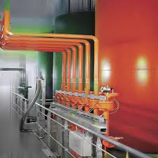 These raw material for paints are also available in the form of mgo nanopowder that is widely used in numerous heating, agricultural, industrial, and electronic solutions. Tank Farms And Ibc Stations Intelligent And Safe Raw Material Storage Hennecke Gmbh Machines Plants And Technologies For Polyurethane Processing