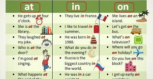 At In And On Prepositions Of Time And Place Eslbuzz Learning English Learn English Words Learn English English Vocabulary Words