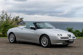 Image result for Grigio Antracite 2012 Alfa-Romeo