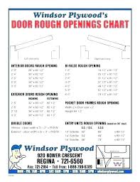 Rough Opening For A Door Blogpricepro Co