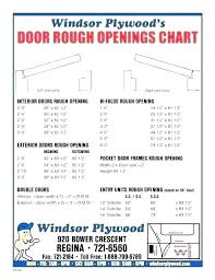 Rough Opening For A Door Blogpricepro Co