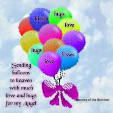 Loving Memory Angel Happy Birthday In Heaven Son Sending Balloons To Heaven Birthday Wishes In Heaven Happy Birthday In Heaven I Love My Brother