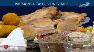 Limitare il numero di caffè. Pressione Alta I Cibi Da Evitare Youtube