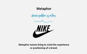 Here are 25 free options that can serve as your creative outlet for memorable business names. How To Choose A Good Brand Name