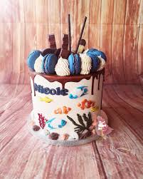 I'm happy to give out approximate costings of your cake! Cake Design Simone Posts Facebook