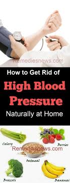 Pin On Health