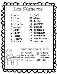 You Will Find A List Of Numbers 1 20 And 30 100 By 10 S And How To Properly Spell The Spanish Lessons For Kids Spanish Teaching Resources Elementary Spanish