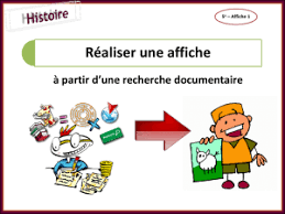 Realiser Une Affiche En 2020 Affiche Recherche Documentaire Education Aux Medias