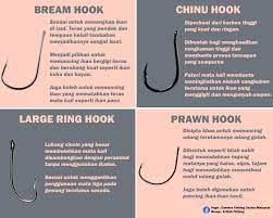 Since shiva is called kāla—the eternal time—kālī, his consort, also means Siri Mula Memancing Eastern Fishing Tackle Malaysia Facebook