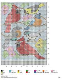 Free Cross Stitch Pattern Cardinal Bird Cardinals And Birds Plastic Canvas Patterns Canvas Patterns Plastic Canvas Crafts