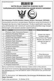 Senior executive (records management) 3. Sibu Jaya Likeandshare Jawatan Kosong Kerajaan Negeri Facebook