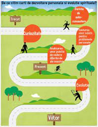 Va multumesc pentru multitudinea de materiale postate, folositoare tuturor copiilor. Carti Bune Pdf 15 Site Uri Unde PuteÈ›i GÄƒsi È™i DescÄƒrca CÄƒrÈ›i In Limba RomanÄƒ