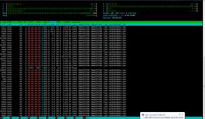 Jul 04, 2019 · this is caused by many reasons, like low ram allocated in the server host computer, so much cpu ussage, etc. Warning Can T Keep Up Did The System Time Change Or Is The Server Overloaded Server Support And Administration Support Minecraft Forum Minecraft Forum