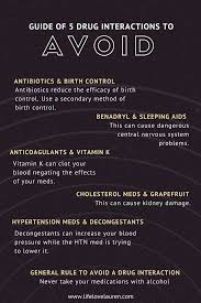 Pin On Nursing