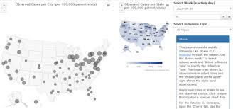 Hi, i am getting the following message: Bagaimana Data Science Mengubah Masa Depan Health Technology Algoritma
