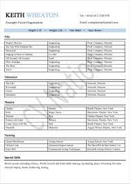 Réalisez vos rêves avec un système marketing simple et concret, qui fidélise. 5 Acting Resume Examples Resume Writing Guide Cv Nation