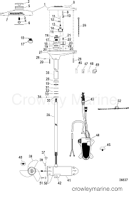 Put the motor in the water and ensure that the propeller is at the rear. Motorguide Mg 28 Wiring Diagram 1962 Nova Wiring Diagram Air Bag Carferra Genericocialis It