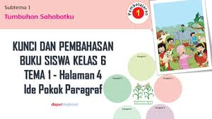 Soal dan jawaban esai halaman 191 dan 192 buku paket ips kelas. Kunci Jawaban Bahasa Indonesia Kelas 12 Halaman 102 Nomor 1 Peranti Guru